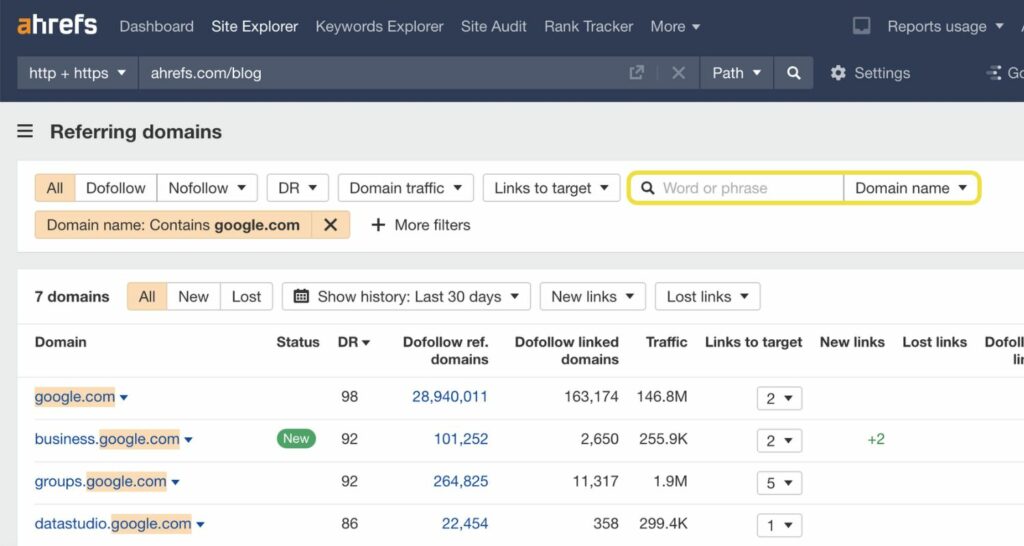 Ahrefs Backlink Checker Tool for Link Building: An Ultimate Guide